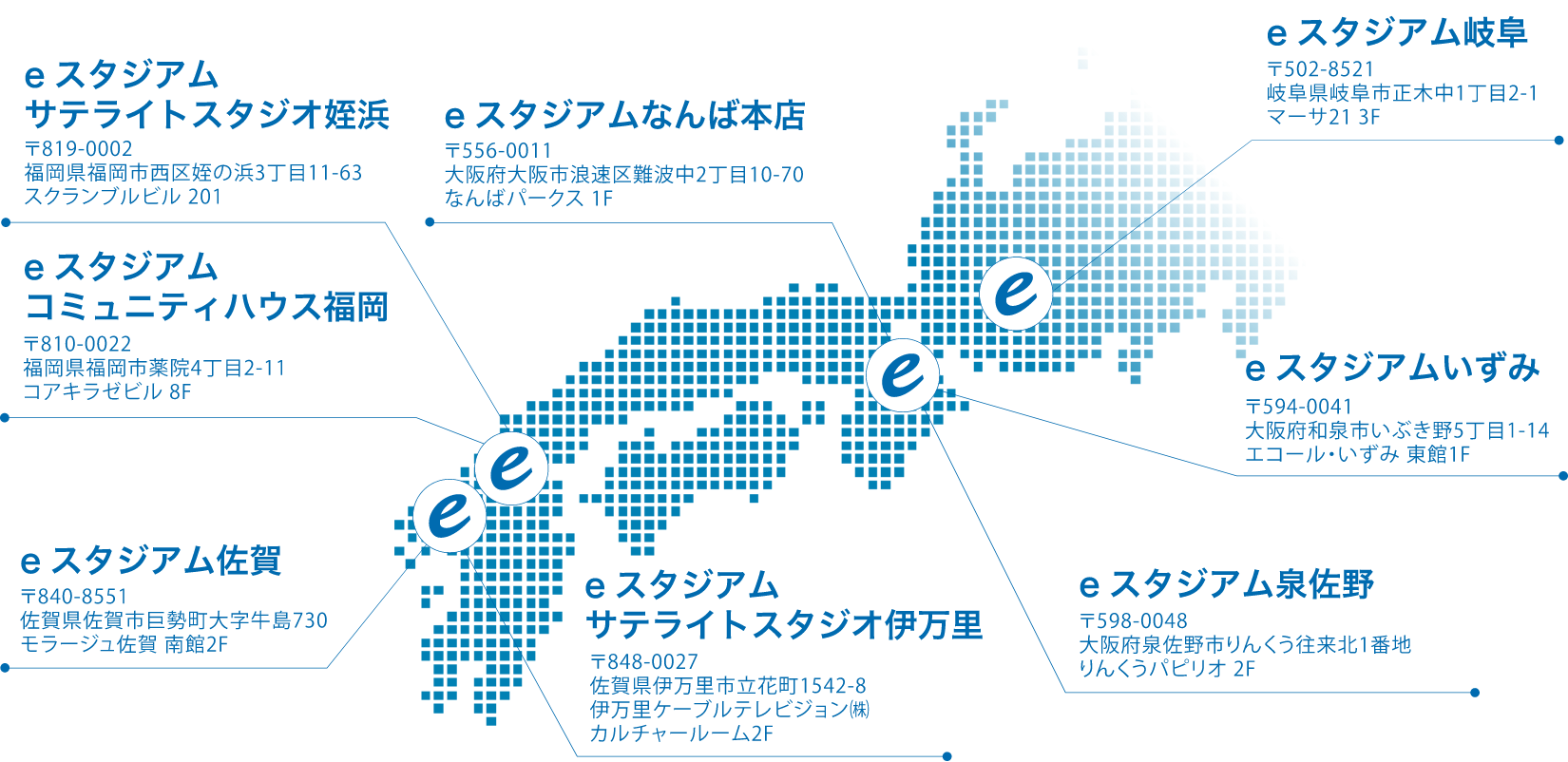 会社概要