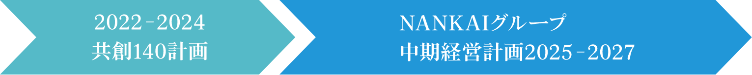 南海電鉄グループとしての歩みと展望